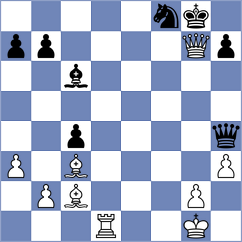 Alizade - Sadrosadat (Chess.com INT, 2021)