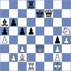 Friedland - Quirke (chess.com INT, 2023)