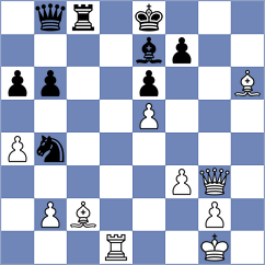 Atanasov - Skurikhin (chess.com INT, 2021)