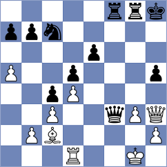 Chitre Arush - Harshavardhan (chess.com INT, 2025)