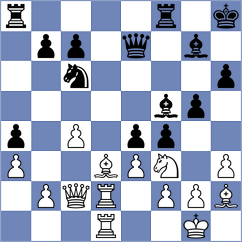 Ferreira - Davidson (chess.com INT, 2023)