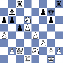 Cubero Ortiz De Latierro - Gonzalez Perez (Lichess.org INT, 2021)