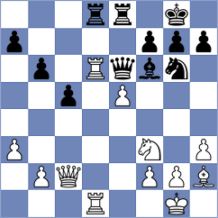 Volkov - Wu (chess.com INT, 2025)