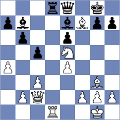 Sadovsky - Zhong (chess.com INT, 2024)