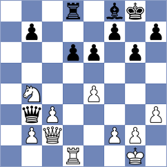 Suchin - Werner (Germany, 2002)