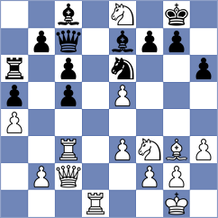 Bluebaum - Yelisieiev (chess.com INT, 2025)