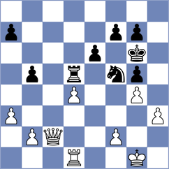 Tsatsalashvili - Bilan (chess.com INT, 2024)