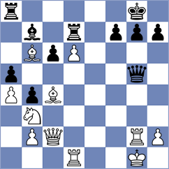 Maltsevskaya - Sviridova (Chess.com INT, 2020)