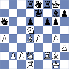 Kasparov - Krenz (Guben, 2003)