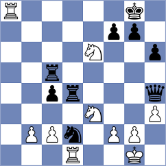 Esipenko - Caruana (chess.com INT, 2024)