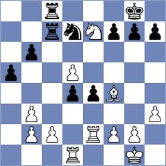 Cano Egea - Ribot Pujolras (Girona, 2008)