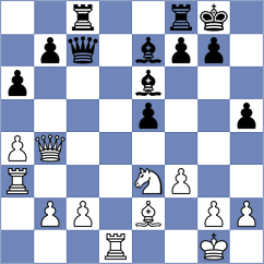 Geller - Shevchenko (Chess.com INT, 2020)