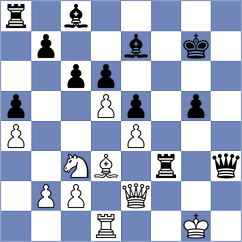 Aradhya - Kazakouski (chess.com INT, 2023)