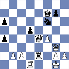 Nouali - Micic (chess.com INT, 2024)