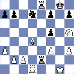 Rose - Rizzo (chess.com INT, 2025)