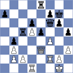 Chen - Stankovic (chess.com INT, 2025)