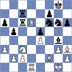 Gutierrez - Henriquez Garcia (El Sauzal, 2003)