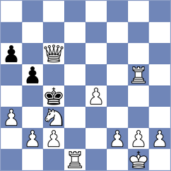 Muntean - Targon (Chess.com INT, 2020)
