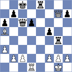 Kozganbayev - Cieslak (chess.com INT, 2025)
