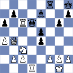 Shevtchenko - Juknis (chess.com INT, 2023)