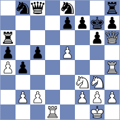 Marek - Michalek (Czech Republic, 1998)