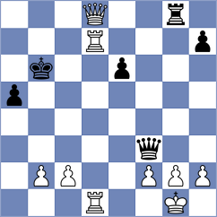 Deng - Castro Silva (chess.com INT, 2024)