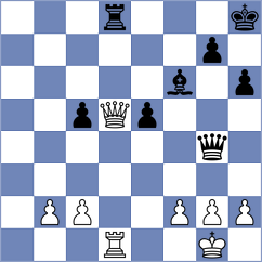 Shymanskyi - Cordoba Roa (chess.com INT, 2025)
