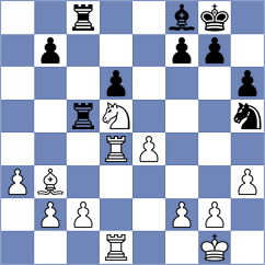 Duda - Albuquerque Junior (chess.com INT, 2023)