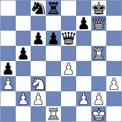 Hidalgo Santana - Jendrian (Playchess.com INT, 2004)