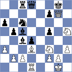 Rakshith - Gayet (Chess.com INT, 2021)