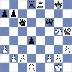 Mitusov - Karimova (chess.com INT, 2024)