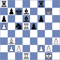 Wu - King (chess.com INT, 2025)