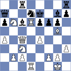 Kopylov - Alexikov (chess.com INT, 2022)