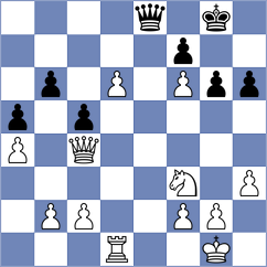 Pyun - Shaporenkov (Lichess.org INT, 2020)