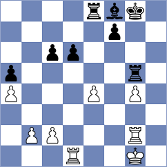 Milutinovic - Djordjevic (Paracin, 2019)