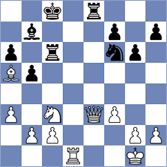 Chyngyz - Cueto (chess.com INT, 2024)