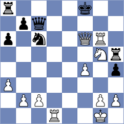 Rios Parra - Bustos Acosta (ICC INT, 2009)