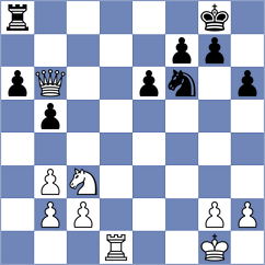 Dilmukhametov - Aslanov (chess.com INT, 2025)