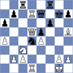 Popadic - Ning (chess.com INT, 2022)