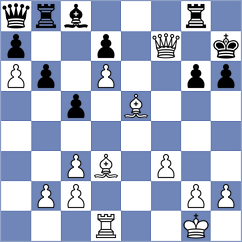Haussernot - Zieba (chess.com INT, 2025)