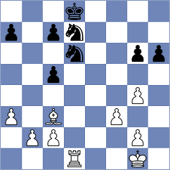Yuan - Skytte (chess.com INT, 2022)