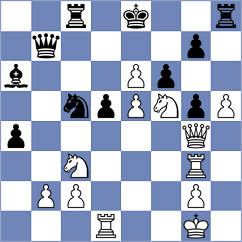 Asish Panda - Ferrara (chess.com INT, 2025)