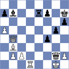Gulecyuz - Petrova (chess.com INT, 2022)