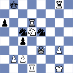 Rubes - Harris (chess.com INT, 2024)
