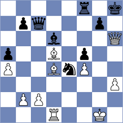 Chirila - Prydun (Chess.com INT, 2020)