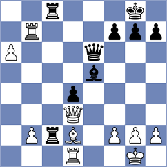 Antonaustirol - Brf (Playchess.com INT, 2008)
