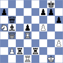 Hernandez Tellez - Weersing (Prague CZE, 2024)