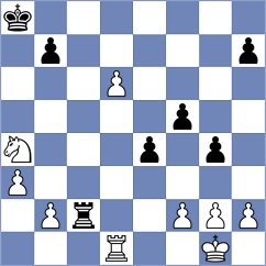 Turzo - Ronka (Chess.com INT, 2021)