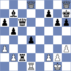 Martinez Hurtado - Prochaieva (Oviedo ESP, 2022)