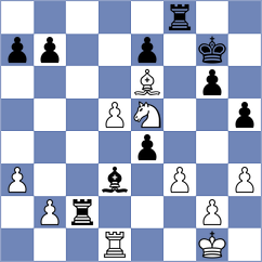 Tekeyev - Smieszek (chess.com INT, 2025)